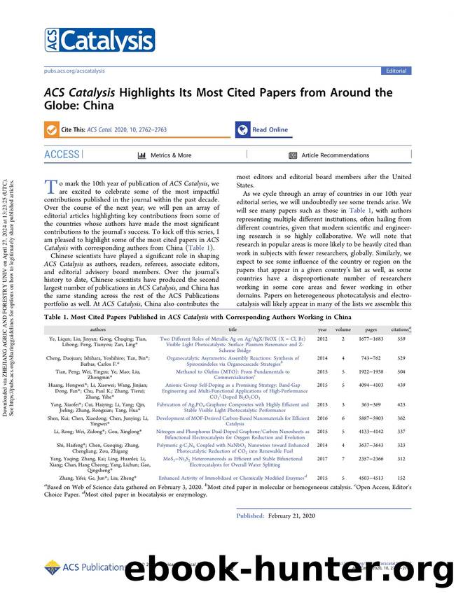 ACS Catalysis Highlights Its Most Cited Papers from Around the Globe: China by Christopher W. Jones