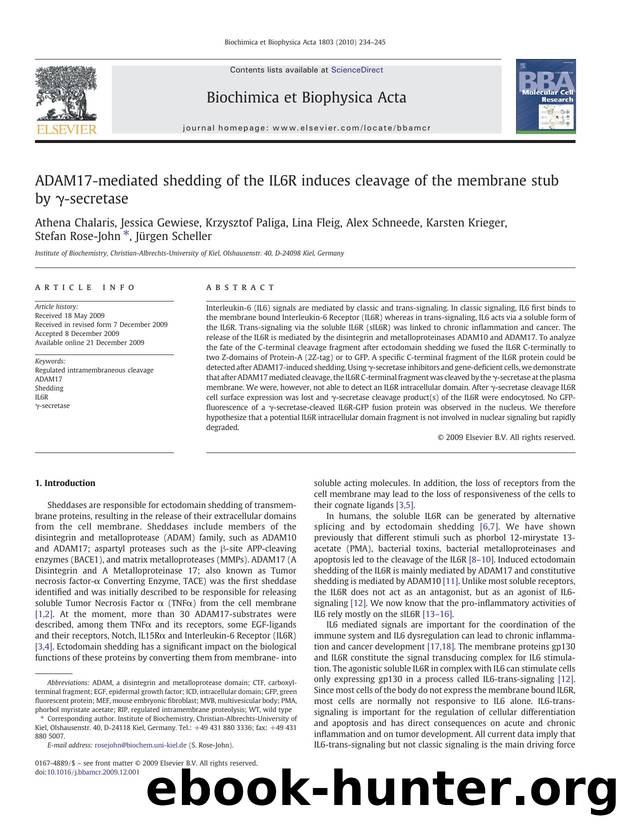 ADAM17-mediated shedding of the IL6R induces cleavage of the membrane stub by Î³-secretase by unknow