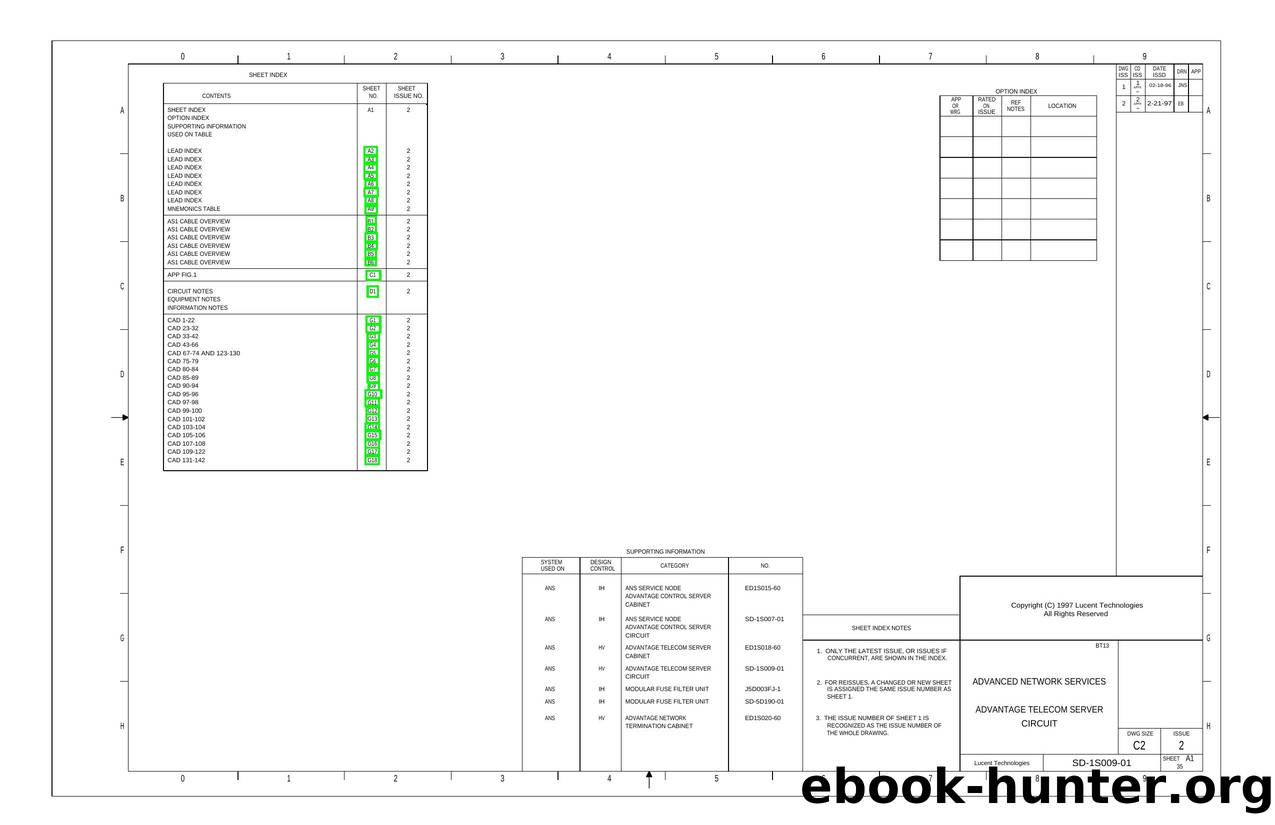 ADVANCED NETWORK SERVICES ADVANTAGE TELECOM SERVER CIRCUIT by Unknown