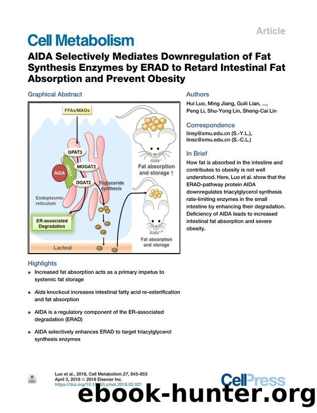 AIDA Selectively Mediates Downregulation of Fat Synthesis Enzymes by ERAD to Retard Intestinal Fat Absorption and Prevent Obesity by unknow
