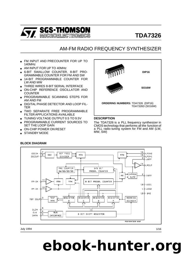 AM-FM RADIO FREQUENCY SYNTHESIZER by SGS-THOMSON Microelectronics