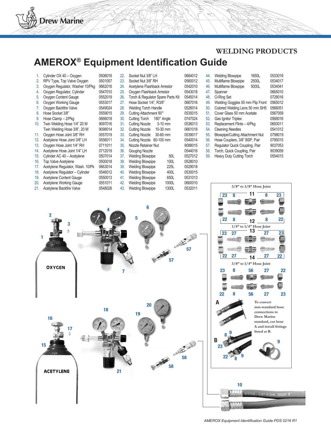 AMEROX Equipment Identification Guide PDS by Unknown