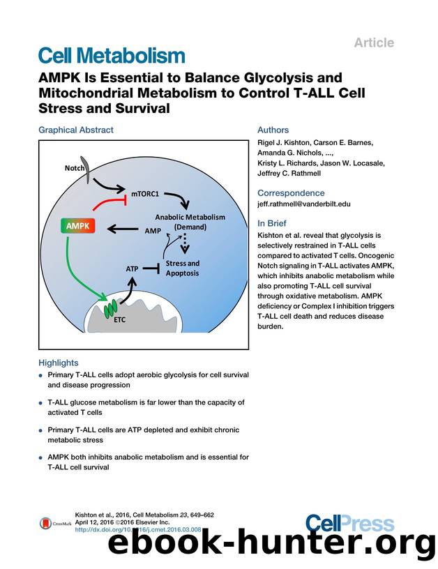 AMPK Is Essential to Balance Glycolysis and Mitochondrial Metabolism to Control T-ALL Cell Stress and Survival by unknow