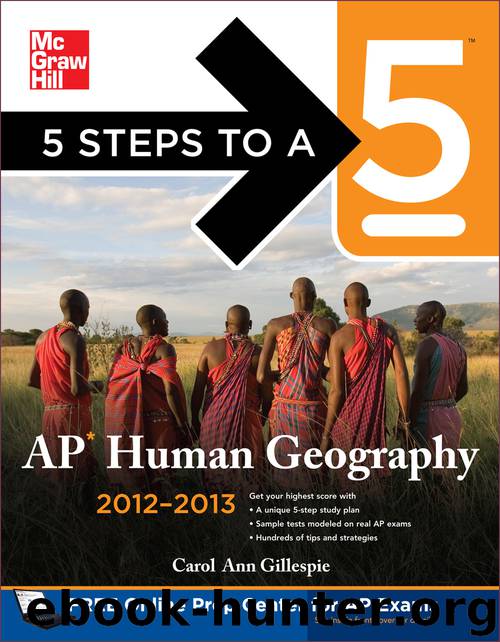 AP Human Geography by Carol Ann Gillespie