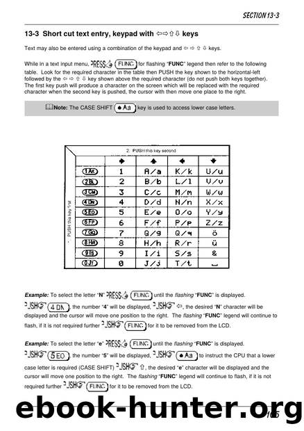 AR8600m 105-143 PDF by Hillier