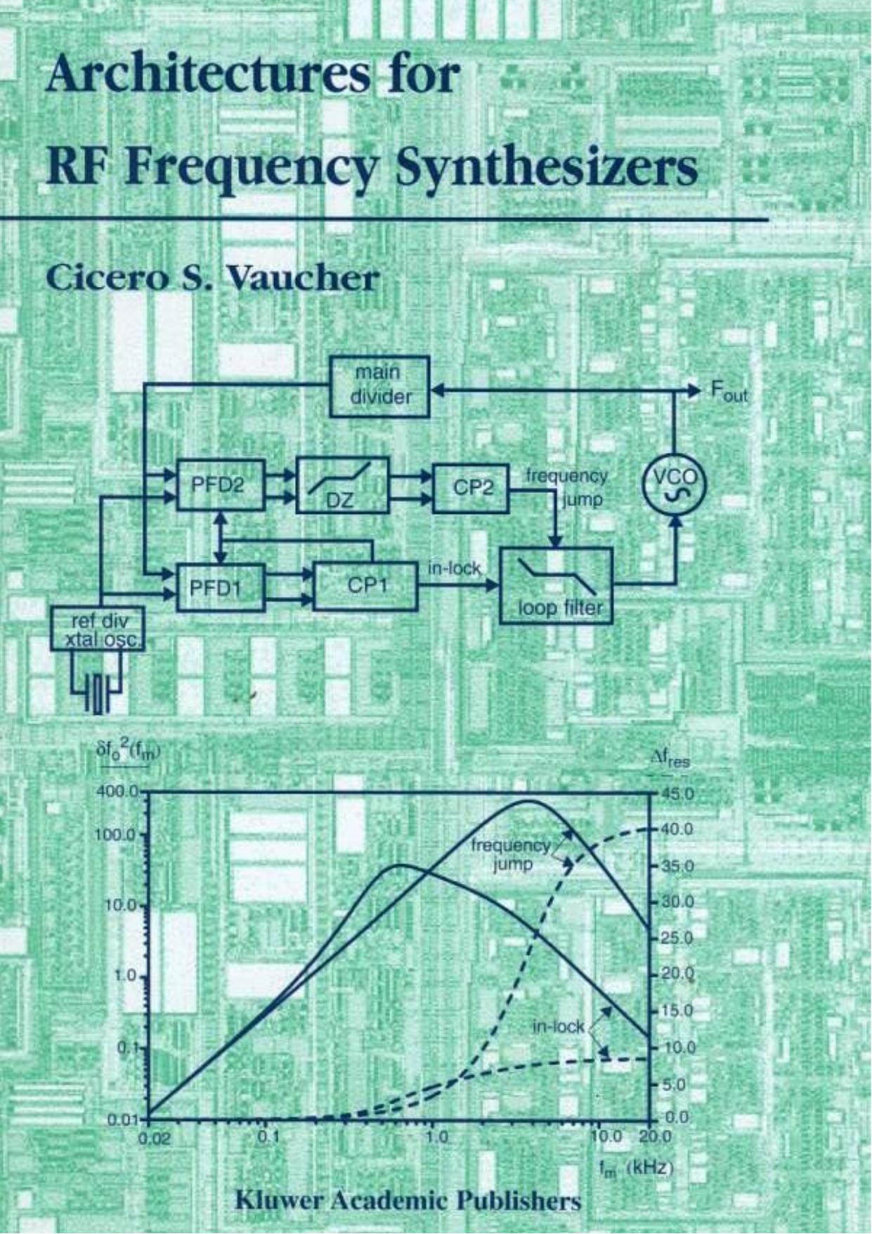 ARCHITECTURES FOR RF FREQUENCY SYNTHESIZERS by Cicero S. Vaucher