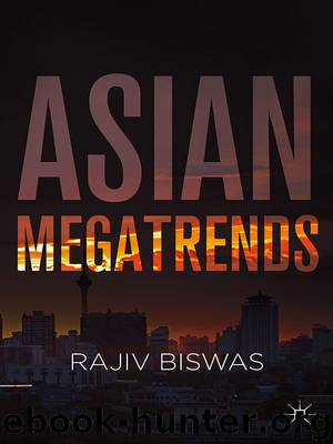 ASIAN MEGATRENDS by RAJIV BISWAS