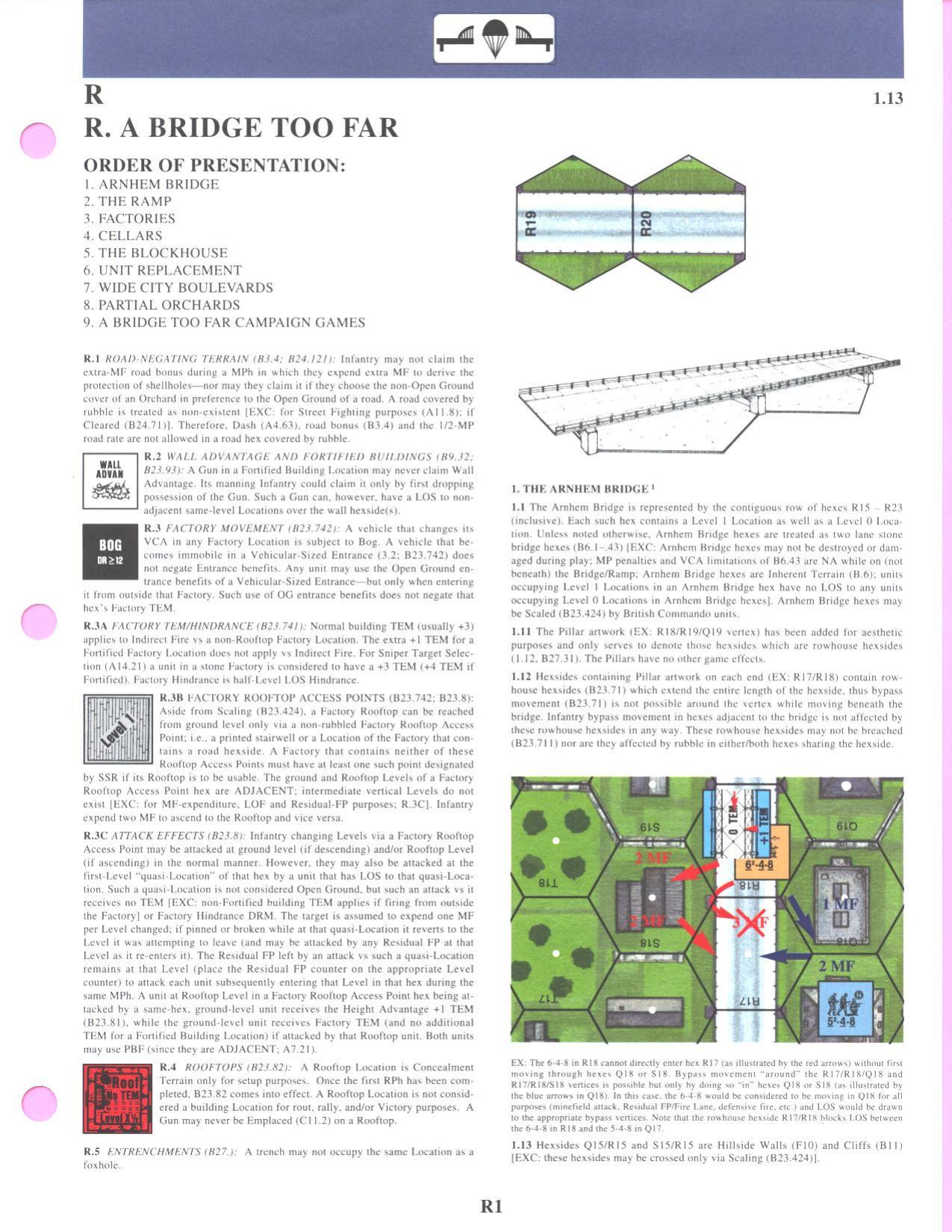 ASL Chapter R by A Bridge Too Far