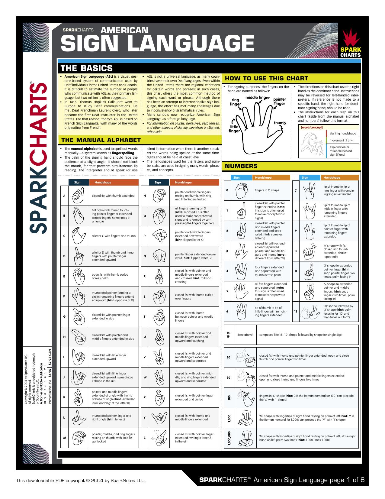 ASL by American Sign Language (spark)