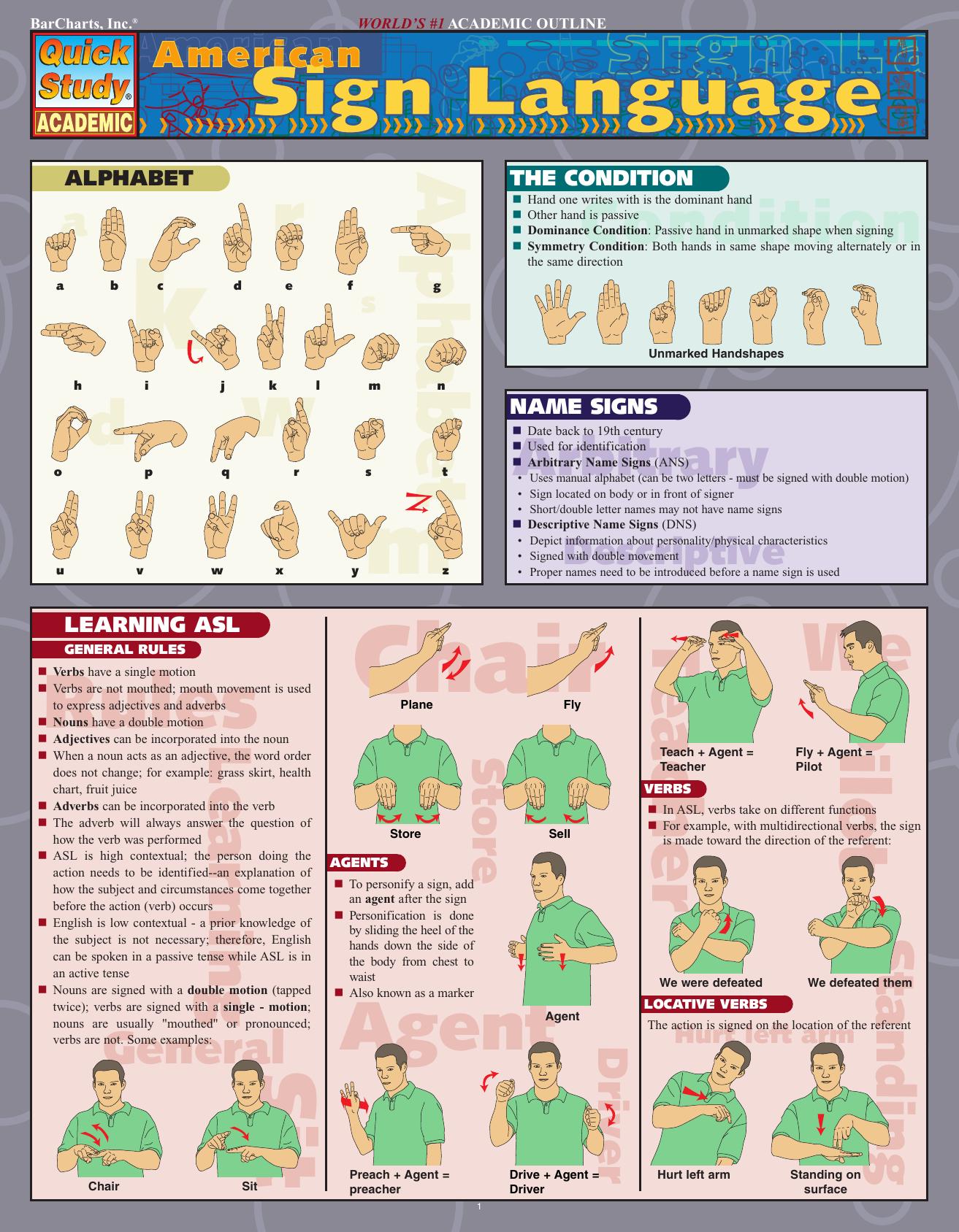 ASL by American Sign Language