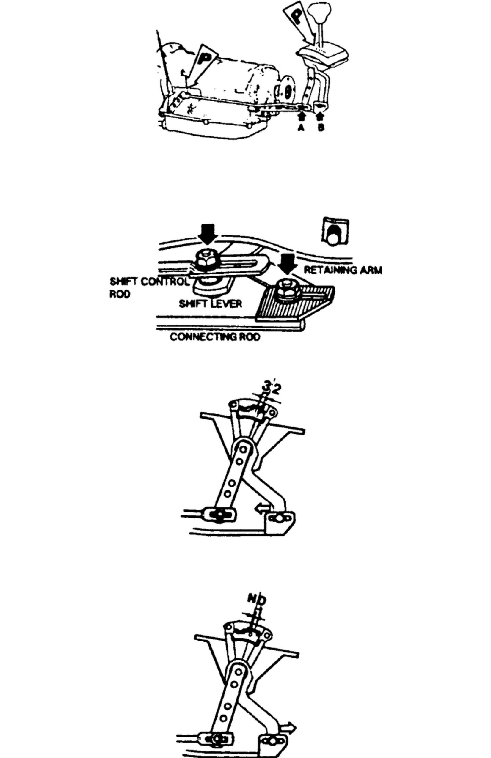 AUTOMATIC TRANSMISSION by user