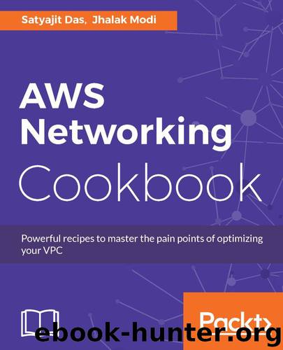 AWS Networking Cookbook by Satyajit Das & Jhalak Modi