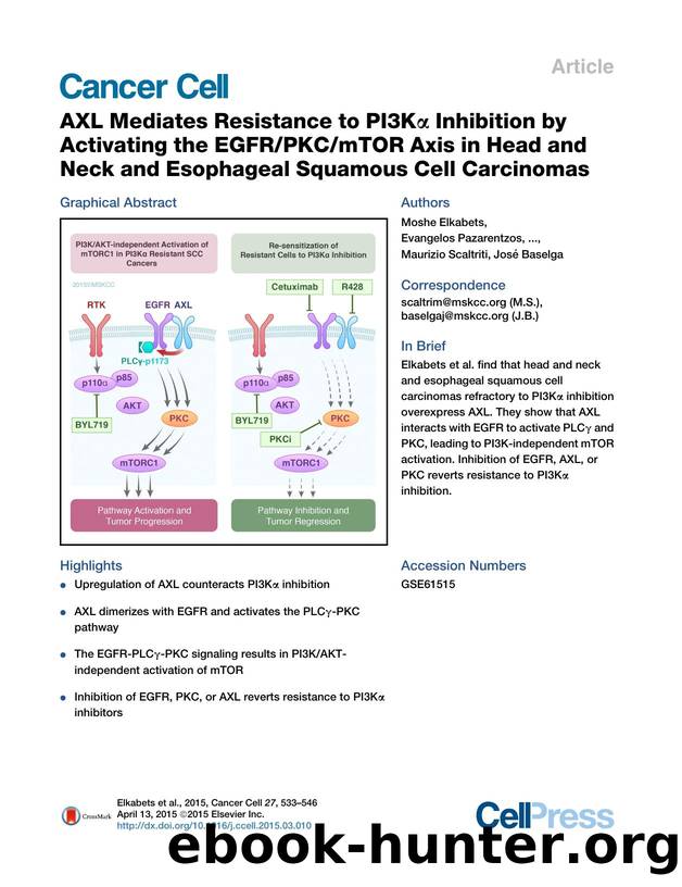 AXL Mediates Resistance to PI3K&alpha; Inhibition by Activating the EGFRPKCmTOR Axis in Head and Neck and Esophageal Squamous Cell Carcinomas by unknow