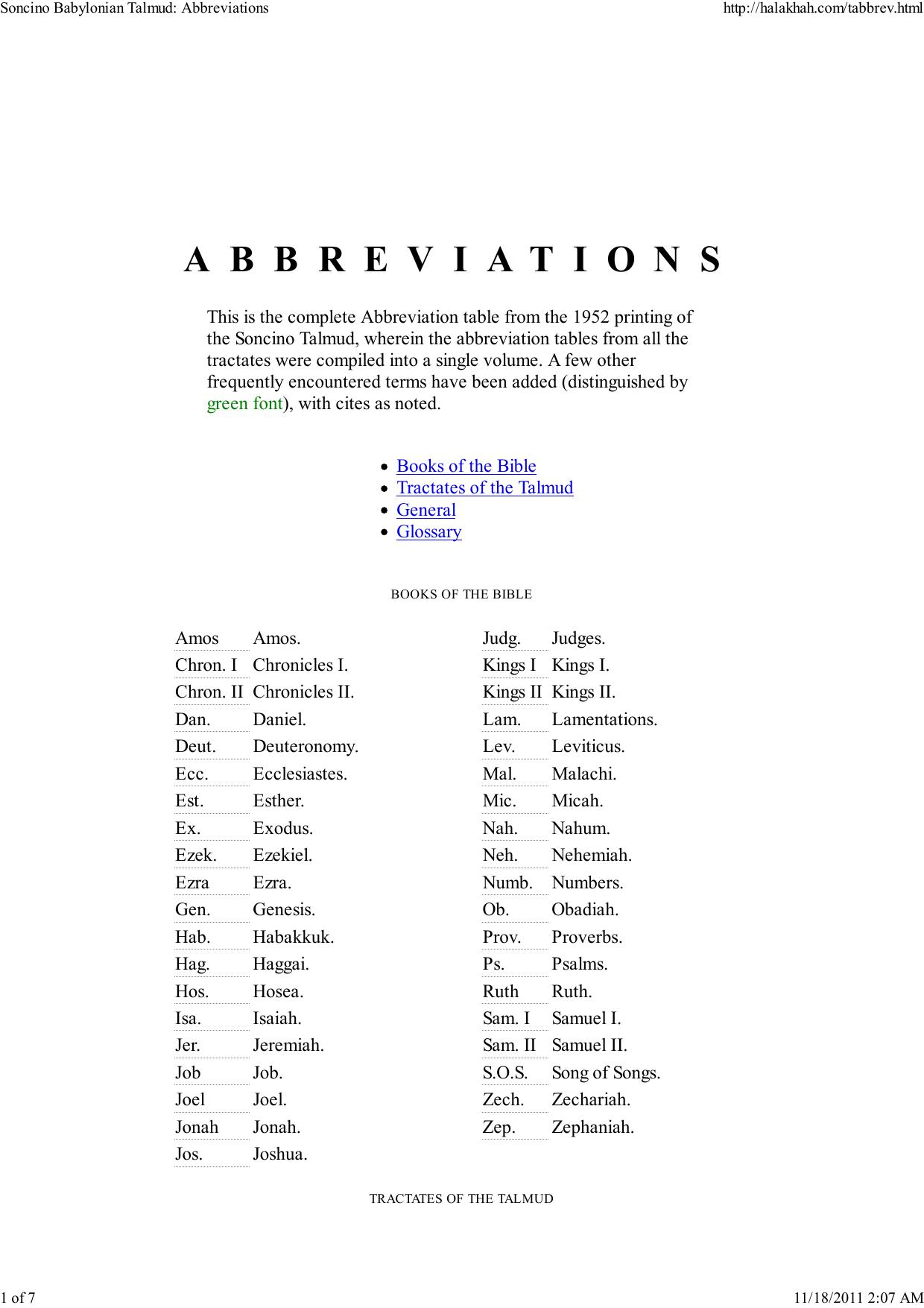 Abbreviations by adam