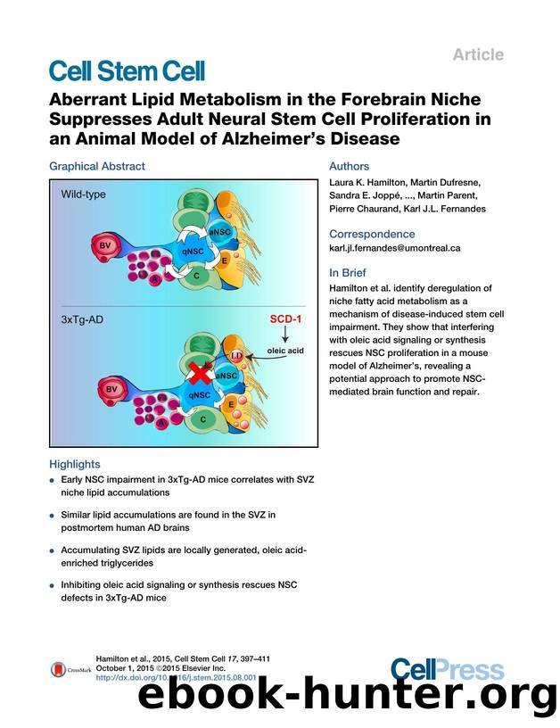 Aberrant Lipid Metabolism in the Forebrain Niche Suppresses Adult Neural Stem Cell Proliferation in an Animal Model of Alzheimer's Disease by unknow