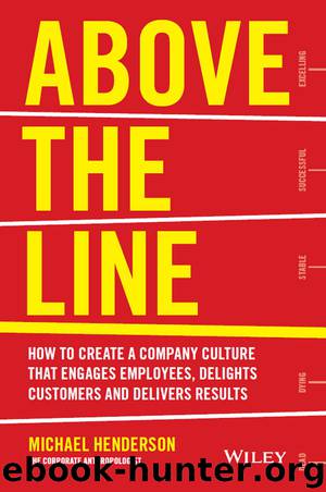Above the Line by Michael Henderson