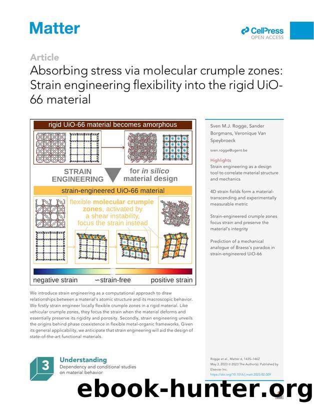 Absorbing stress via molecular crumple zones: Strain engineering flexibility into the rigid UiO-66 material by Sven M.J. Rogge & Sander Borgmans & Veronique Van Speybroeck