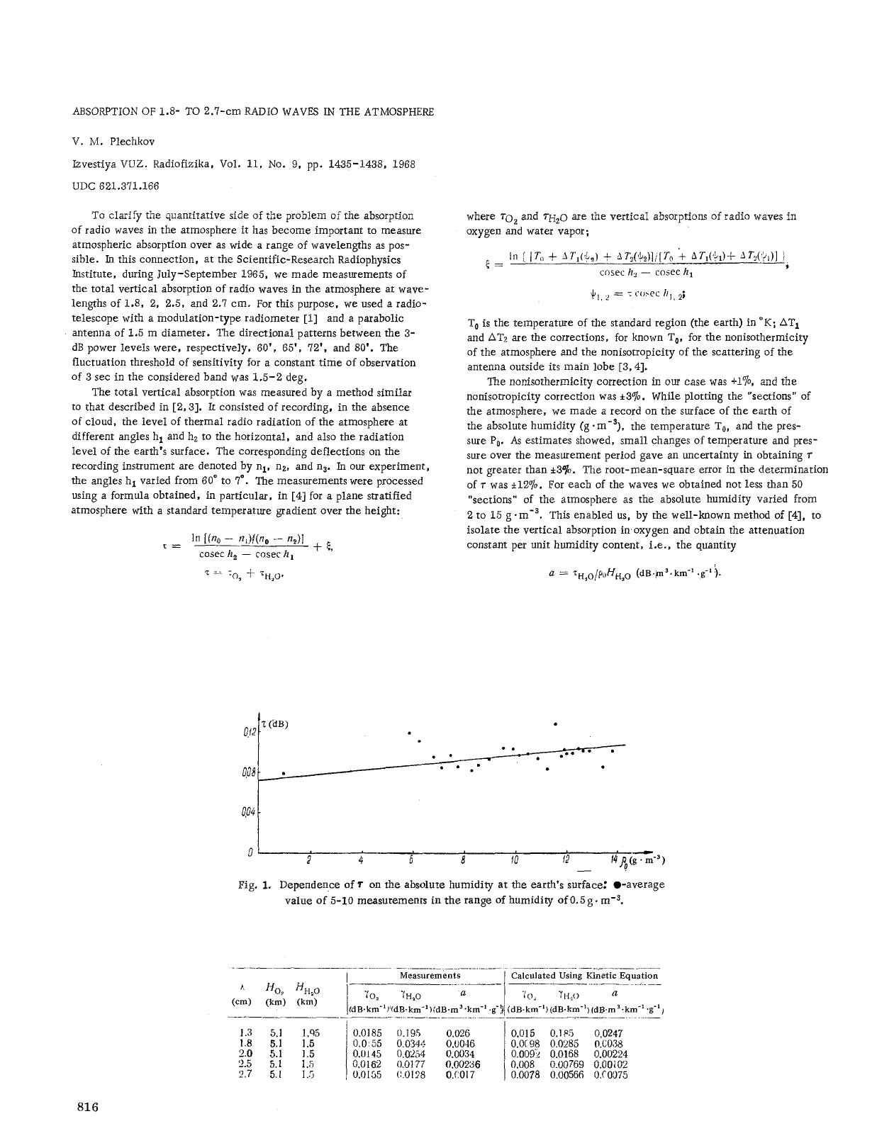Absorption of 1.8- to 2.7-cm radio waves in the atmosphere by Unknown