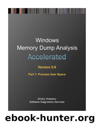 Accelerated Windows Memory Dump Analysis, Fifth Edition, Part 1, Process User Space: Training Course Transcript and WinDbg Practice Exercises with Notes by Software Diagnostics Services & Dmitry Vostokov