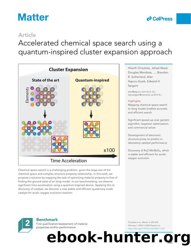 Accelerated chemical space search using a quantum-inspired cluster expansion approach by unknow
