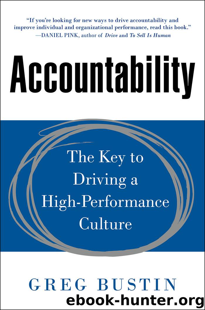 Accountability by Greg Bustin