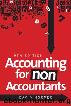 Accounting for Non-Accountants by David Horner