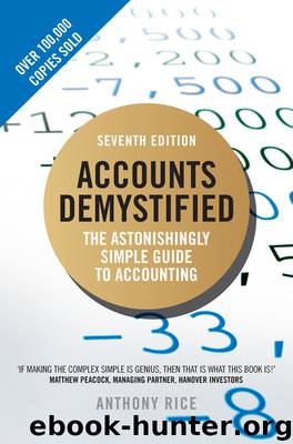 Accounts Demystified, 7e by Anthony Rice