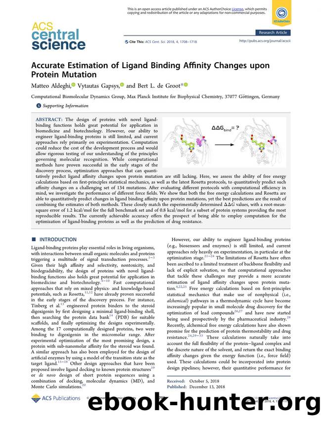 Accurate Estimation of Ligand Binding Affinity Changes upon Protein Mutation by unknow