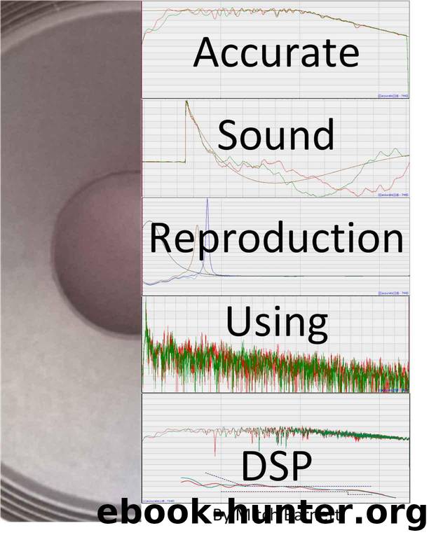 Accurate Sound Reproduction Using DSP by Barnett Mitch