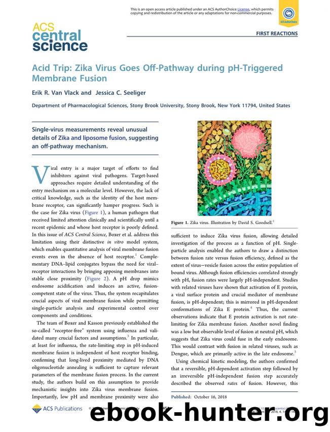 Acid Trip: Zika Virus Goes Off-Pathway during pH-Triggered Membrane Fusion by Erik R. Van Vlack & Jessica C. Seeliger (ORCID: 0000-0001-7148-1073)