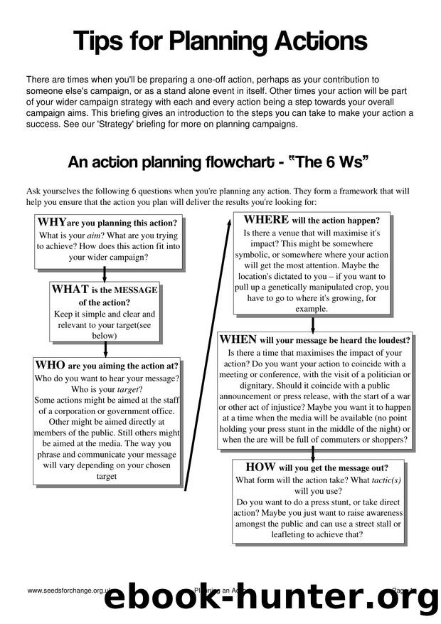 Action Plannign Briefing by someone