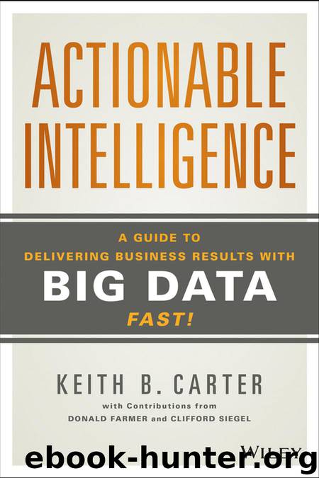 Actionable Intelligence by Keith B. Carter
