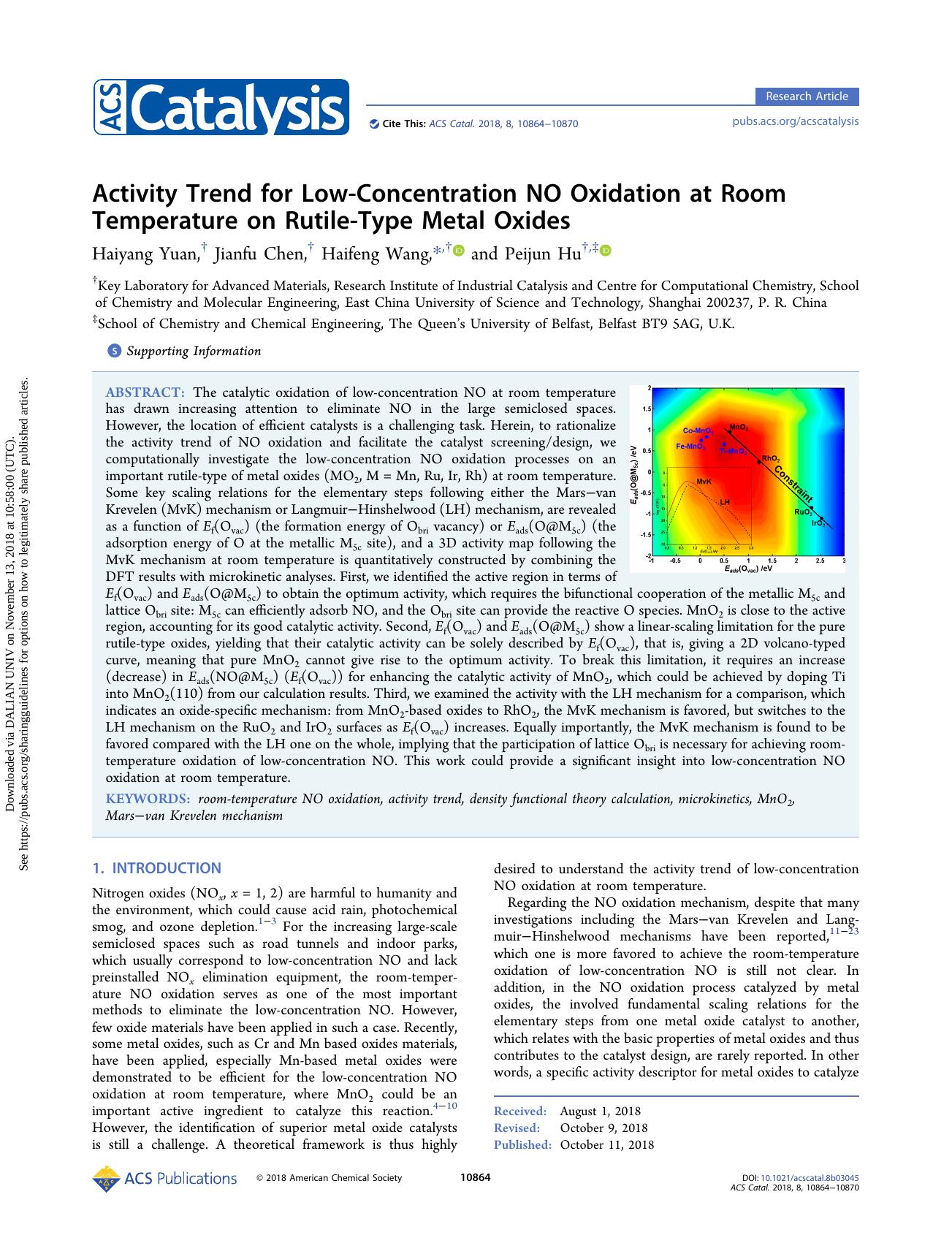 Activity Trend for Low-Concentration NO Oxidation at Room Temperature on Rutile-Type Metal Oxides by Haiyang Yuan & Jianfu Chen & Haifeng Wang & Peijun Hu