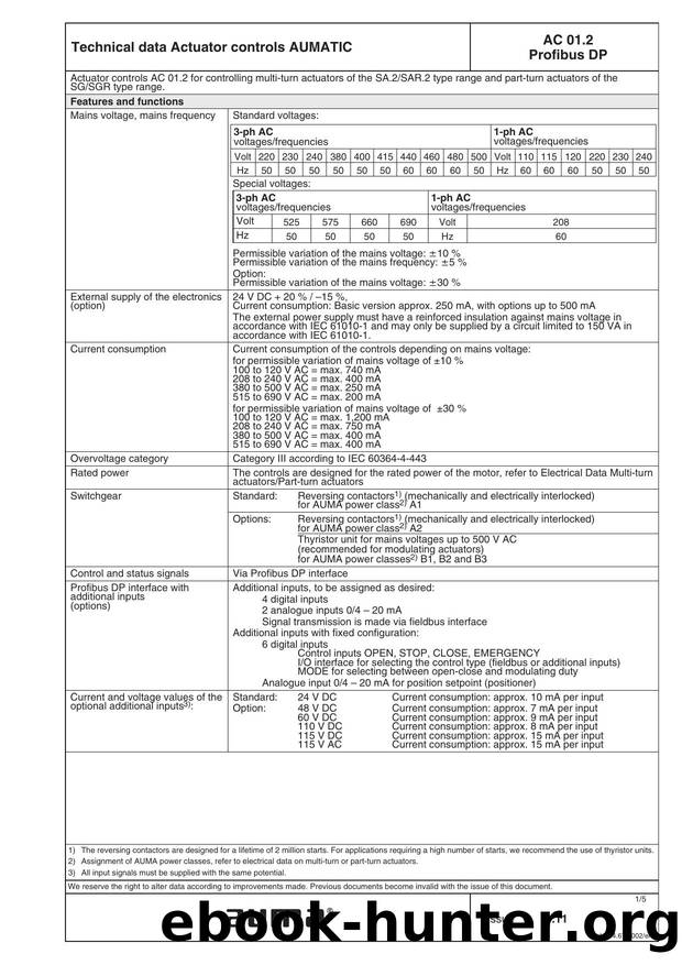 Actuator controls AUMATIC AC 01.2 - Profibus DP by altmannk