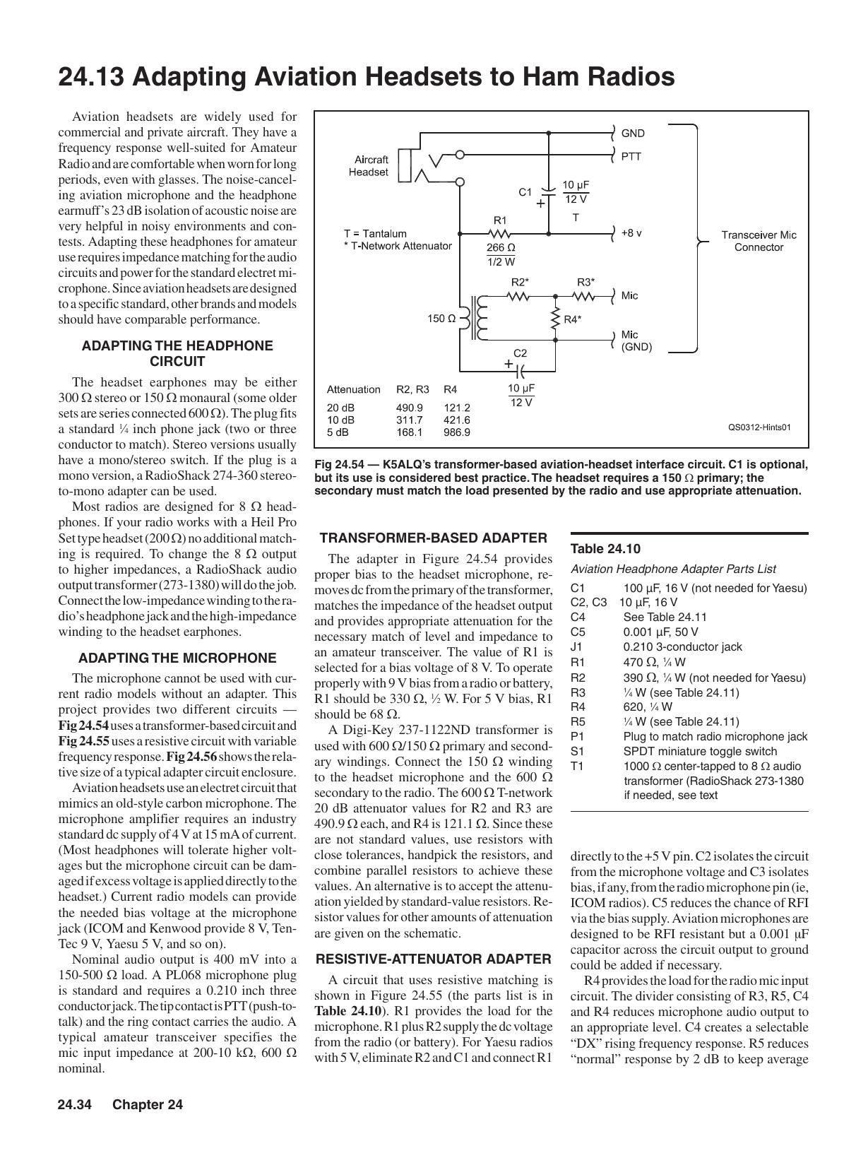 Adapting Aviation Headsets by Unknown
