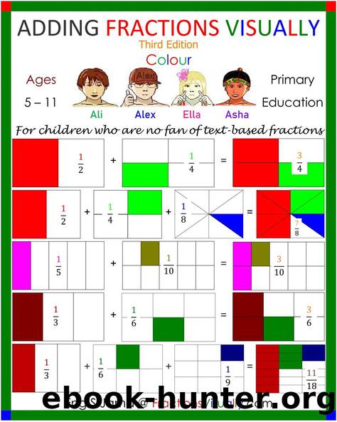 Adding Fractions Visually Colour by Eng S Jama