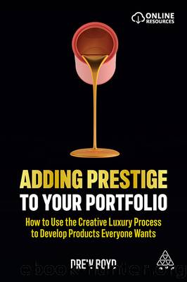 Adding Prestige to Your Portfolio by Boyd Drew;