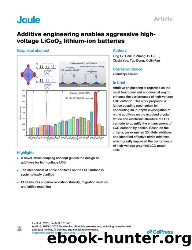 Additive engineering enables aggressive high-voltage LiCoO2 lithium-ion batteries by unknow