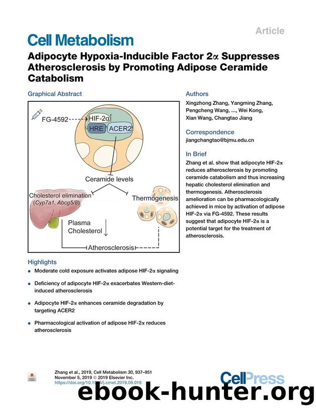 Adipocyte Hypoxia-Inducible Factor 2&alpha; Suppresses Atherosclerosis by Promoting Adipose Ceramide Catabolism by unknow