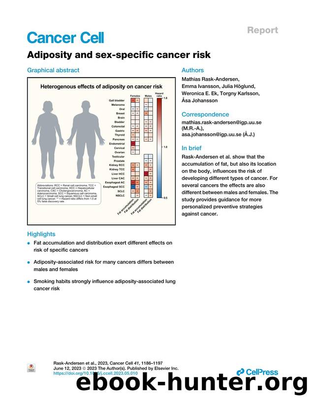 Adiposity and sex-specific cancer risk by unknow