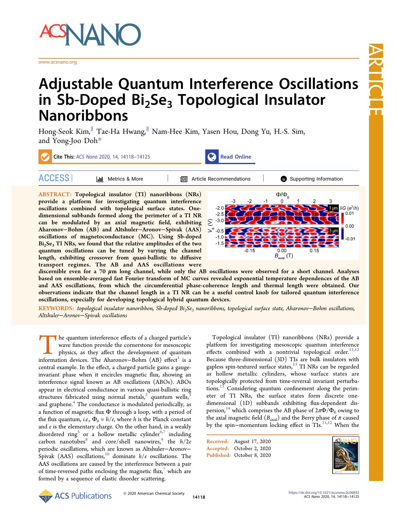 Adjustable Quantum Interference Oscillations in Sb-Doped Bi2Se3 Topological Insulator Nanoribbons by Hong-Seok Kim Tae-Ha Hwang Nam-Hee Kim Yasen Hou Dong Yu H.-S. Sim and Yong-Joo Doh