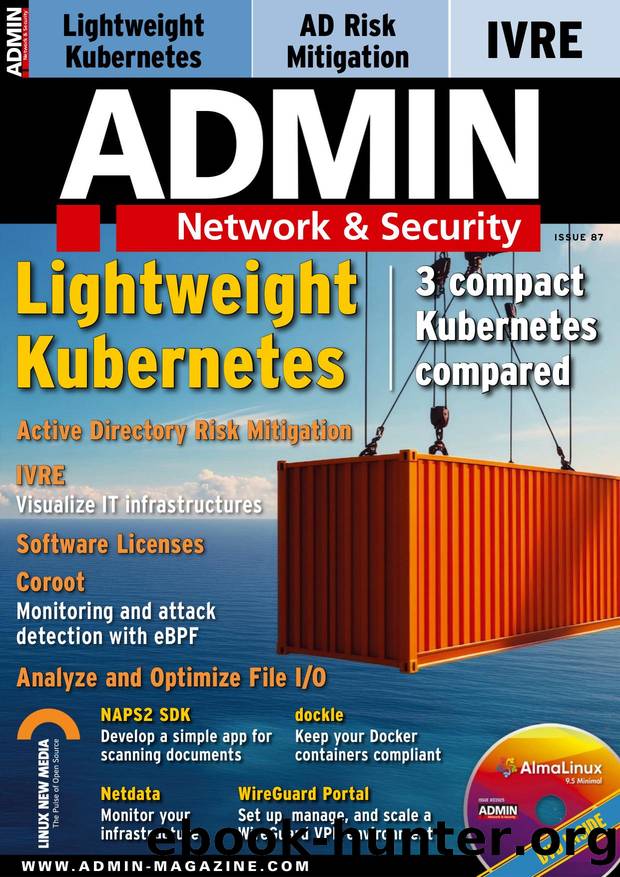 Admin Network & Security by May-June 2025