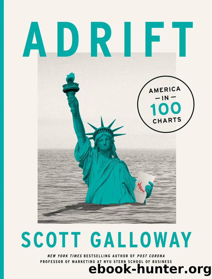 Adrift by Scott Galloway