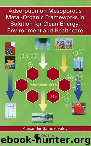 Adsorption on Mesoporous Metal-Organic Frameworks in Solution for Clean Energy, Environment and Healthcare by Samokhvalov Alexander