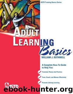 Adult Learning Basics by Rothwell William J