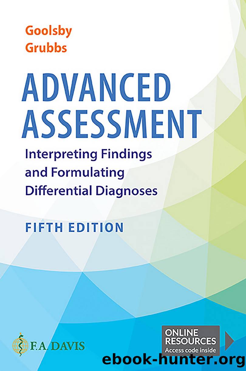 Advanced Assessment by Unknown