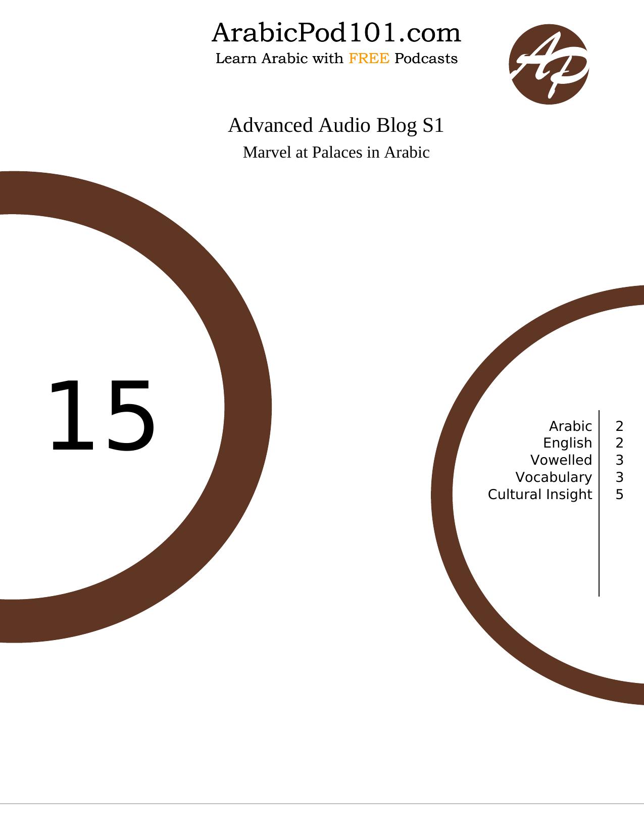 Advanced Audio Blog #15 by Marvel