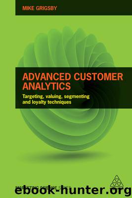 Advanced Customer Analytics by Mike Grigsby
