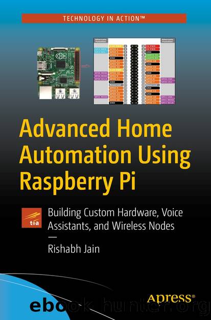 Advanced Home Automation Using Raspberry Pi by Rishabh Jain