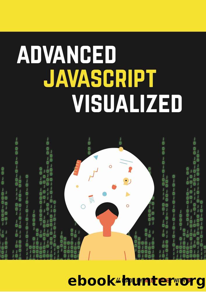 Advanced JavaScript Visualized by Patel Meet